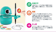 画像をギャラリービューアに読み込む, お絵描きロボット クインシー